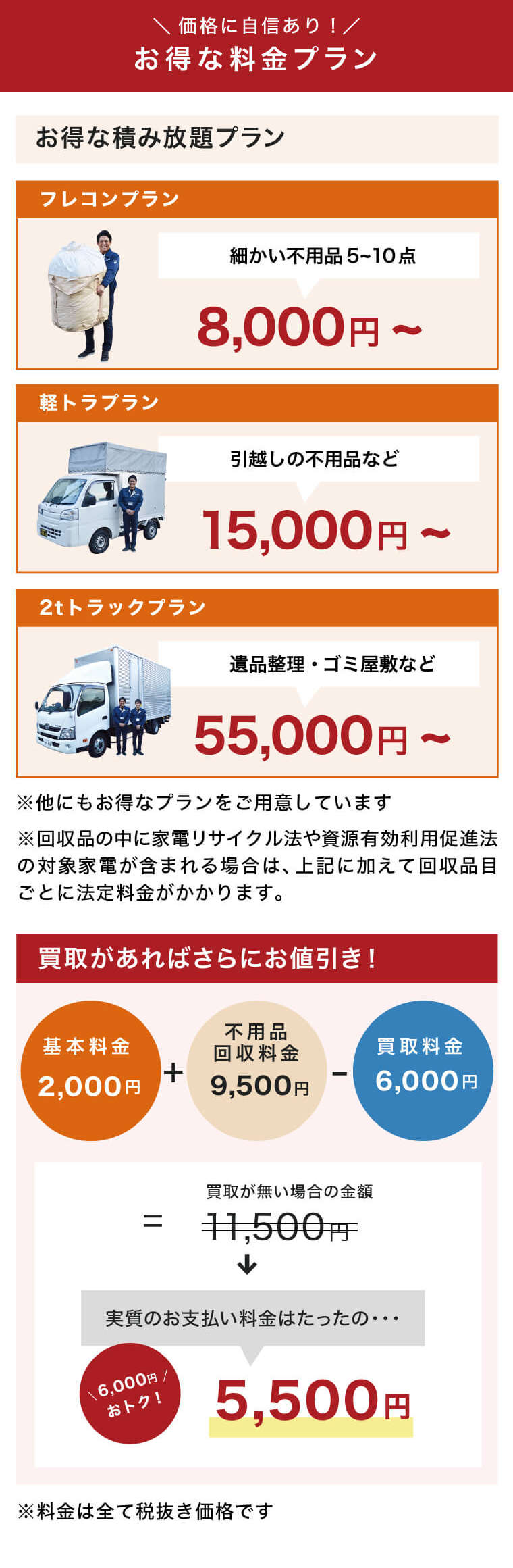 家電の処分 不 品回収なら名古屋の出張回収センター