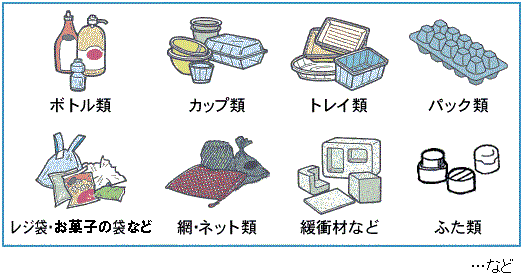 名古屋 市 ゴミ 食器 販売