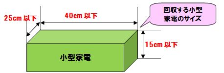 koden size