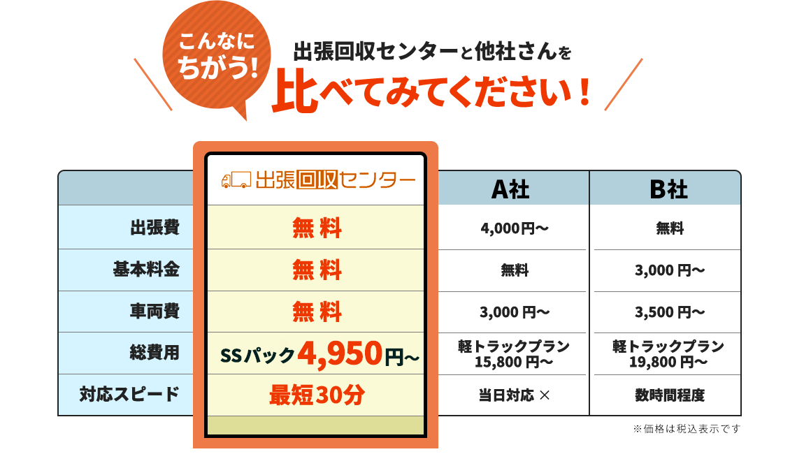 hyou202506